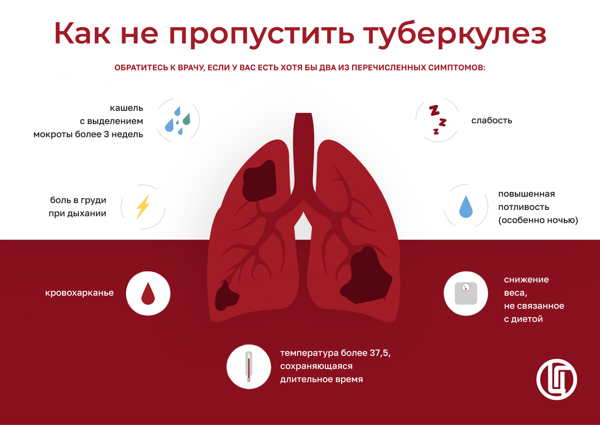 Неделя профилактики инфекционных заболеваний :: Новости :: Государственное  автономное стационарное учреждение социального обслуживания населения  Свердловской области «Тавдинский психоневрологический интернат»