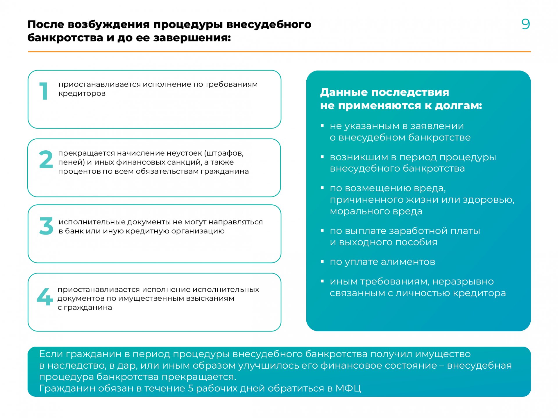 Внесудебное банкротство :: Новости :: Государственное автономное  стационарное учреждение социального обслуживания Свердловской области  «Тавдинский психоневрологический интернат»